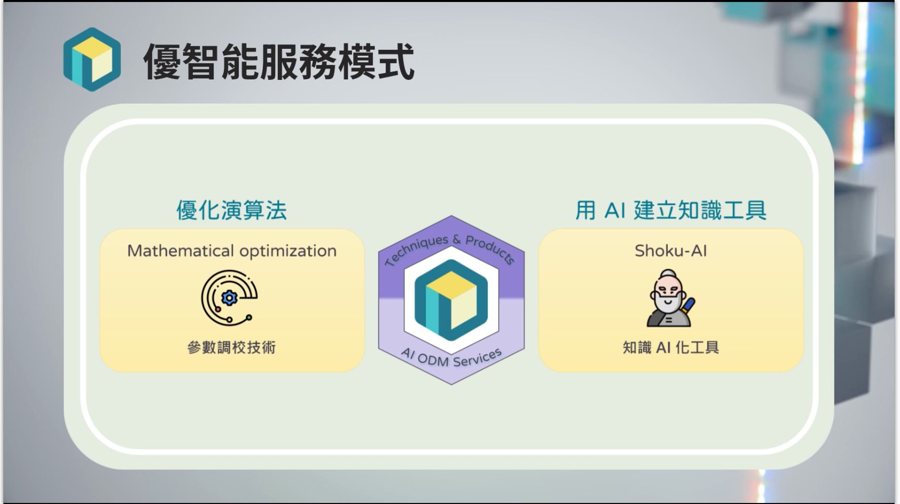 AI 服務商來解題》讓經驗說話、讓決策可計算:優智能用最佳化解決製造業痛點