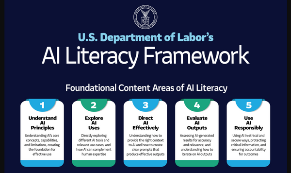 從美國「AI 素養框架」，重新思考台灣「AI 人才」